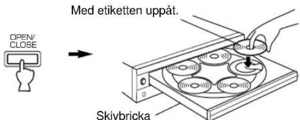 YAMAHA CDC585 - Öppna skivbrickan och ladda skivor. - 1