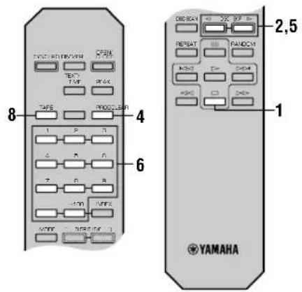 YAMAHA CDC585 - Programmation manuelle d'enregistrements sur une cassette - 1