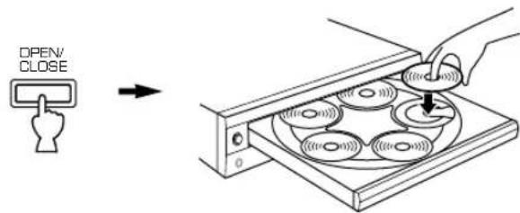 YAMAHA CDC585 - Riproduzione in ordine casuale - 2