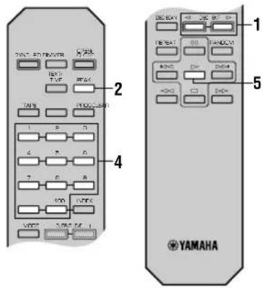 TANT-PT REAVR TANT TAP TAN MODUL-SP 1 F N 4 F N 7 F A 100 VREF VREF VREF YAMAHA