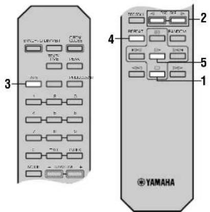 YAMAHA CDC585 - Automatische Bandprogrammierung - 1
