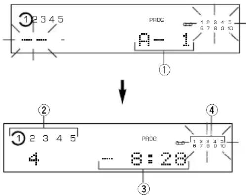 YAMAHA CDC585 - Hinweise für das Programmieren - 1