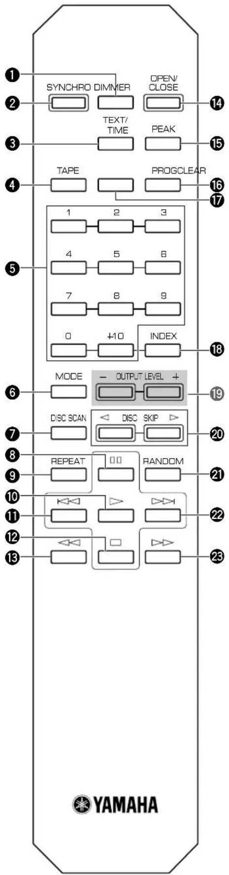 YAMAHA CDC585 - Fernbedienung - 1