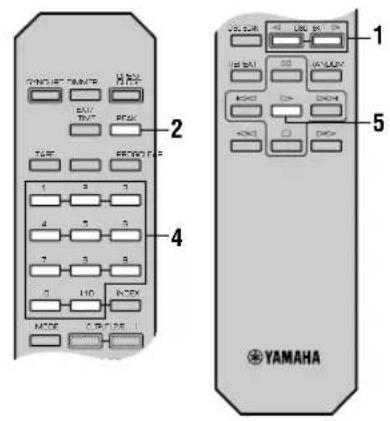 YAMAHA CDC585 - CDC-685 seulement - 2