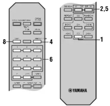 YAMAHA CDC585 - Manuell bandprogrammering - 1