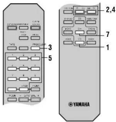 YAMAHA CDC585 - Lecture programmée - 1