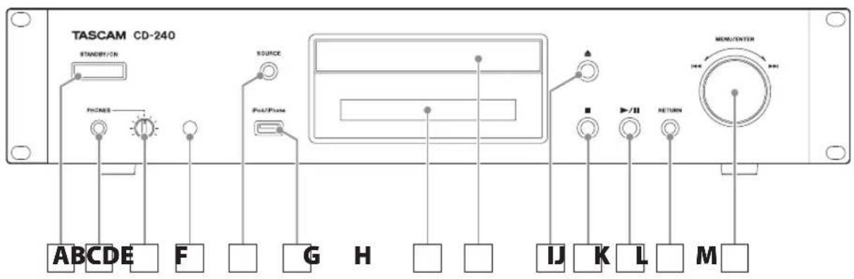 TASCAM CD240 - Nomenclature et fonctions des parties (unité principale) - 1
