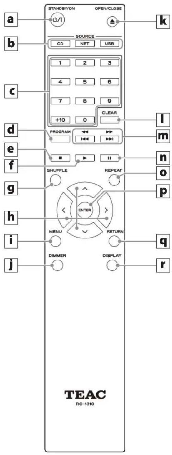 TASCAM CD240 - Nomenclature et fonctions des parties (telécommande) - 1
