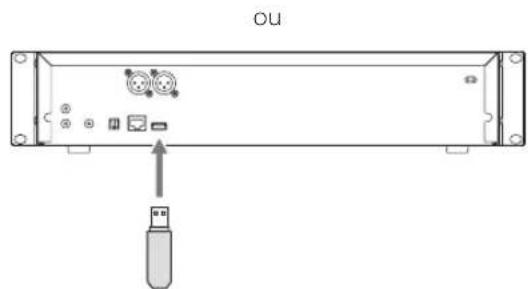 TASCAM CD240 - Branchez une clé USB au port USB que vous avez selectionné. - 2