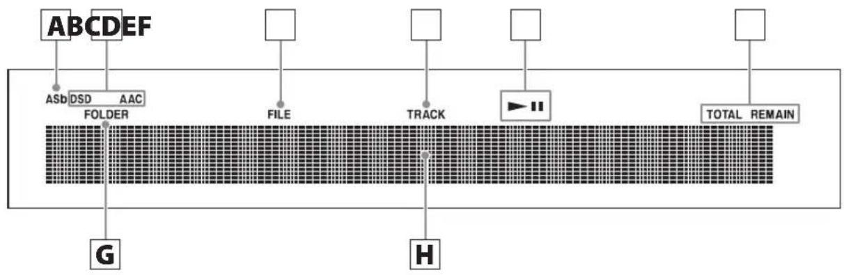 TASCAM CD240 - Quand faut-il remplacer les piles? - 1