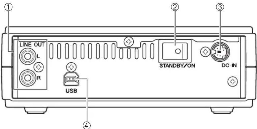 YAMAHA CRW3200UX - Panneau arrêté - 1