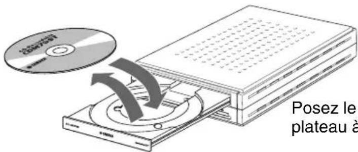 YAMAHA CRW3200UX - Remarque - 2