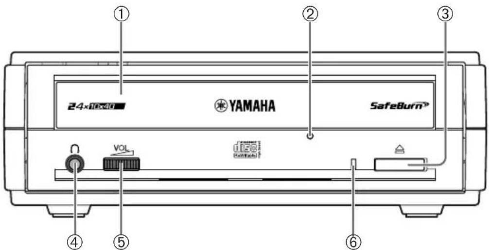 YAMAHA CRW3200UX - Panneau avant - 1