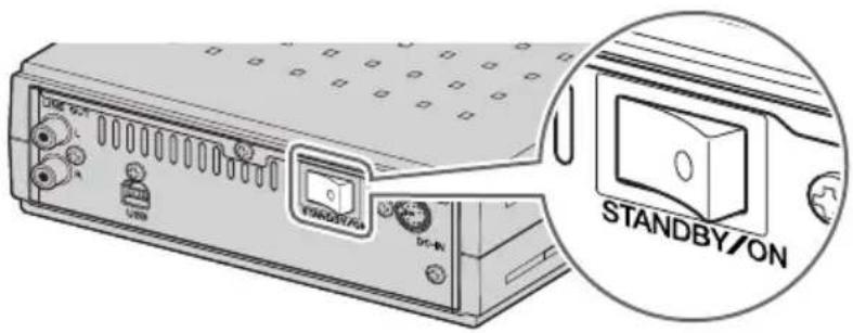 YAMAHA CRW3200UX - Connectez le graveur CRW3200UX - 1