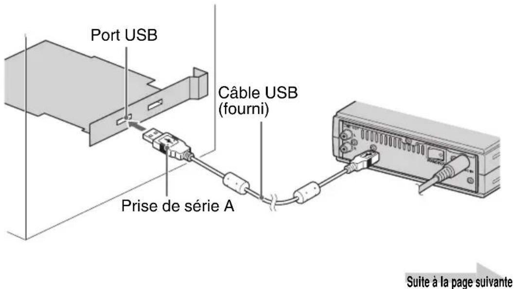 YAMAHA CRW3200UX - Raccordez le câble USB fourni à l'ordinateur. - 1