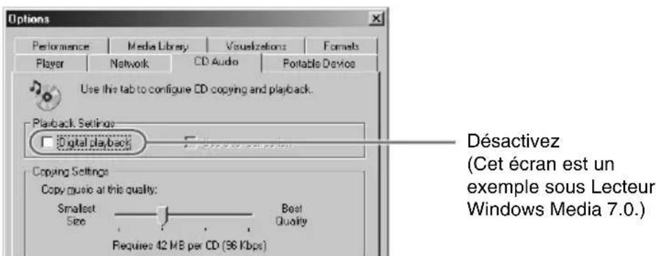 YAMAHA CRW3200IX - Pour Windows Millenium - 2