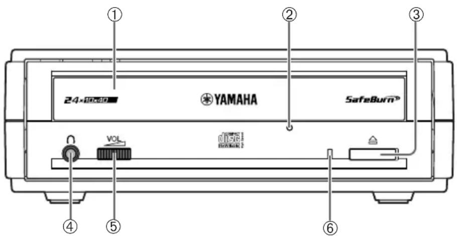 YAMAHA CRW3200IX - Panneau avant - 1