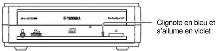 YAMAHA CRW3200SX - Mettez legraveur CRW3200SX sous tension avec l'interrupteur d'alimentation POWER. - 2