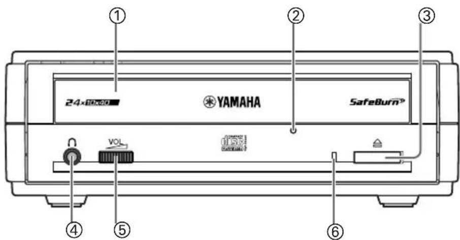 YAMAHA CRW3200SX - Panneau avant - 1