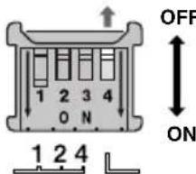 YAMAHA CRW3200SX - ②Termination - 3