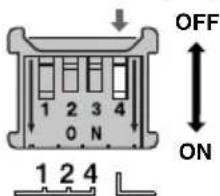 YAMAHA CRW3200SX - ②Termination - 2
