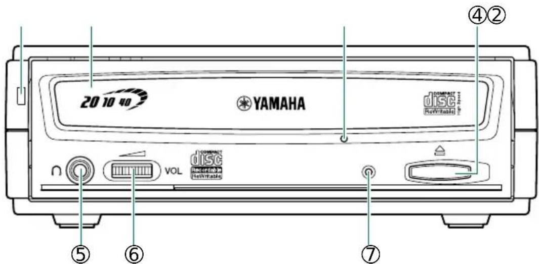 YAMAHA CRW2200SX - Panneau avant - 1