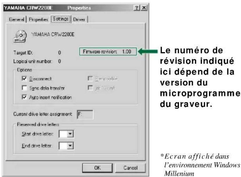 YAMAHA CRW2200UX - Pour Windows 98 Deuxième Edition/Millenium - 1