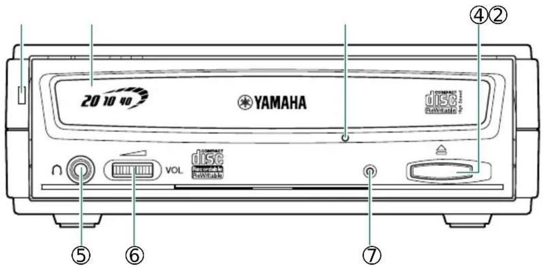 YAMAHA CRW2200UX - Panneau avant - 1