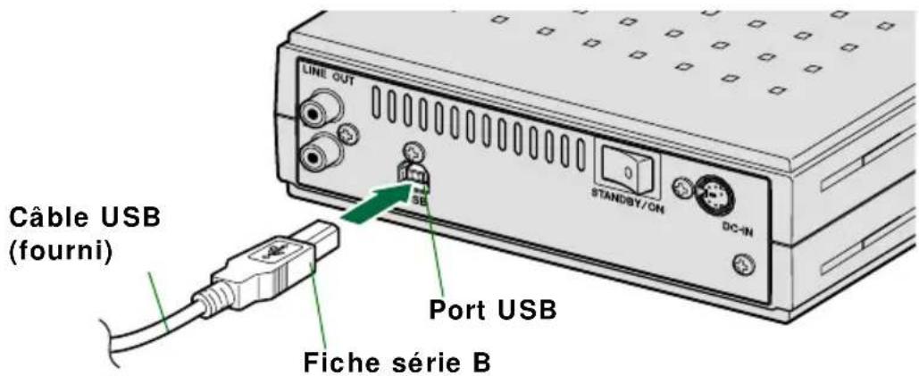 YAMAHA CRW2200UX - ETAPE1 Installation du graveur CRW2200UX - 3