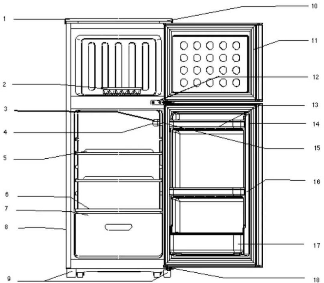 Technical diagram of a refrigerator with numbered components for identification