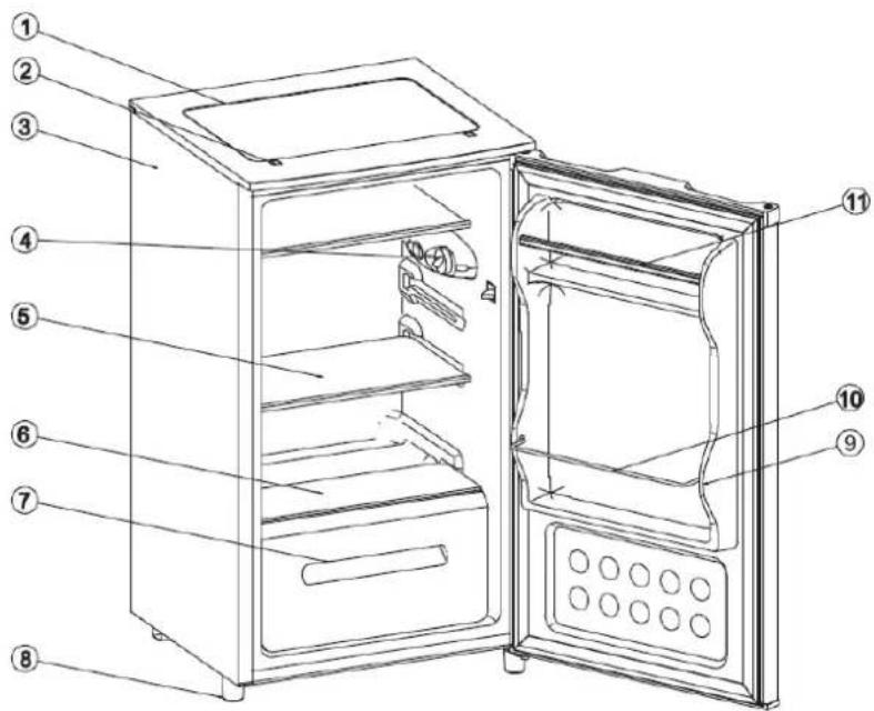 Whiteline MT KL 45 A - Dépannage - 1