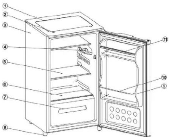 Whiteline MT KL 45 A - GERÄTEBESCHREIBUNG - 1