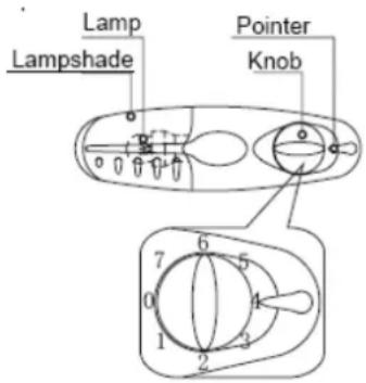 Lamp Lampshade Pointer Knob