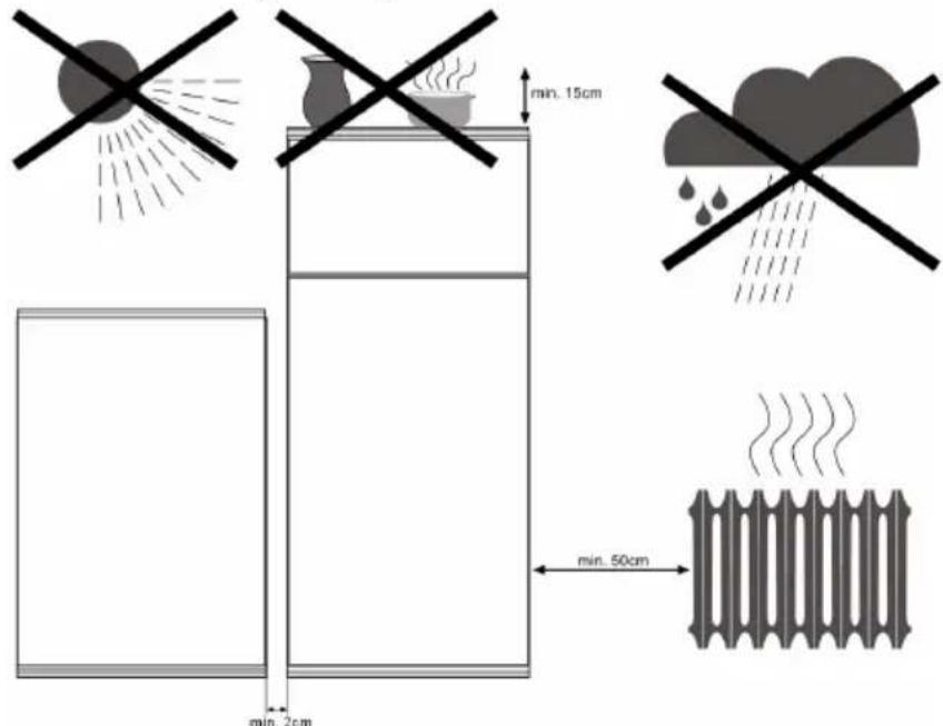 MEDION MD 2867 - Buzdolabinin yerleştilmesi - 1