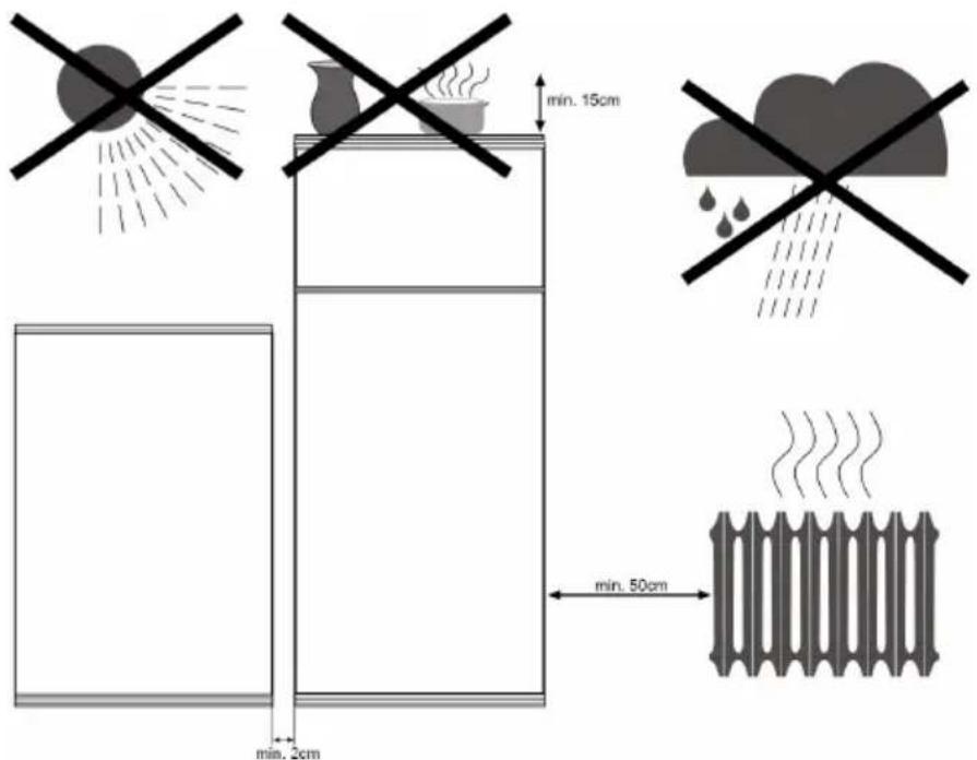 MEDION MD 2867 - Aufstellen des Kühlschranks - 1