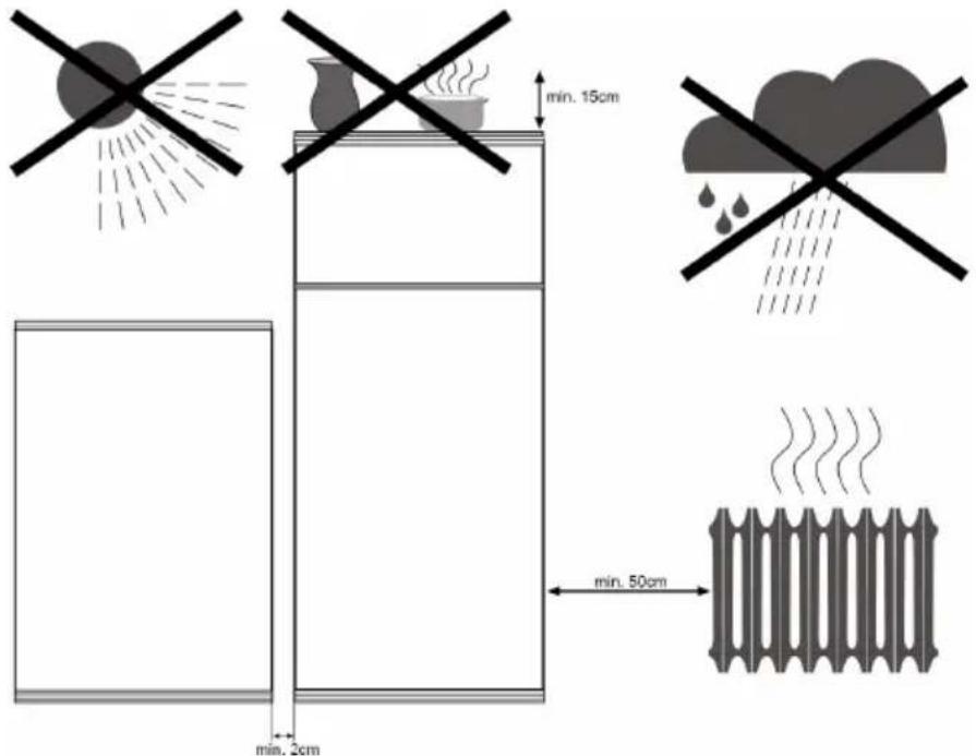 MEDION MD 2867 - Emplazamento del frigorífico - 1