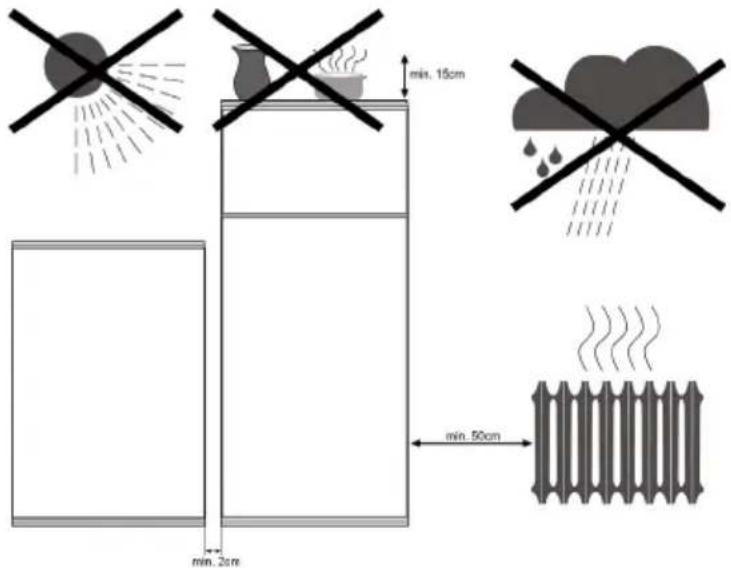 MEDION MD 2867 - Installazione del frigorifero - 1