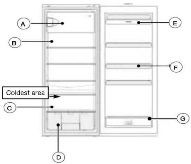 FAGOR FFA 1504 LX - Warning: - 1