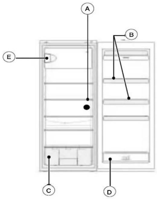 FAGOR FFA 1504 LX - BESCHRIJVING VAN HET APPARAAT (naar gelang model) - 1