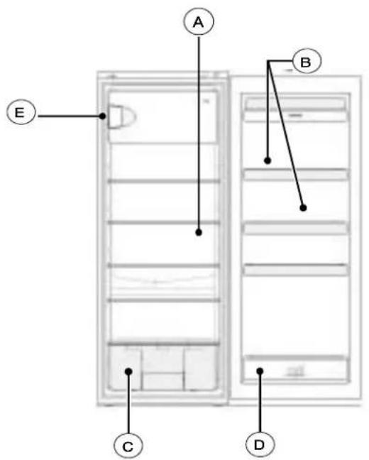 FAGOR FFA 1504 LX - BESCHREIBUNG DES KÜHLSCHRANKS (entsprechend Modell) - 1