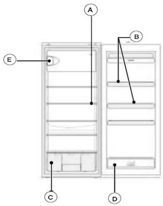 FAGOR FFA 1504 LX - DESCRICAO DO SEU FRIGORIFICO (segundo modelos) - 1