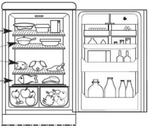 FAGOR FC 37LA - ALIMENTS - 1