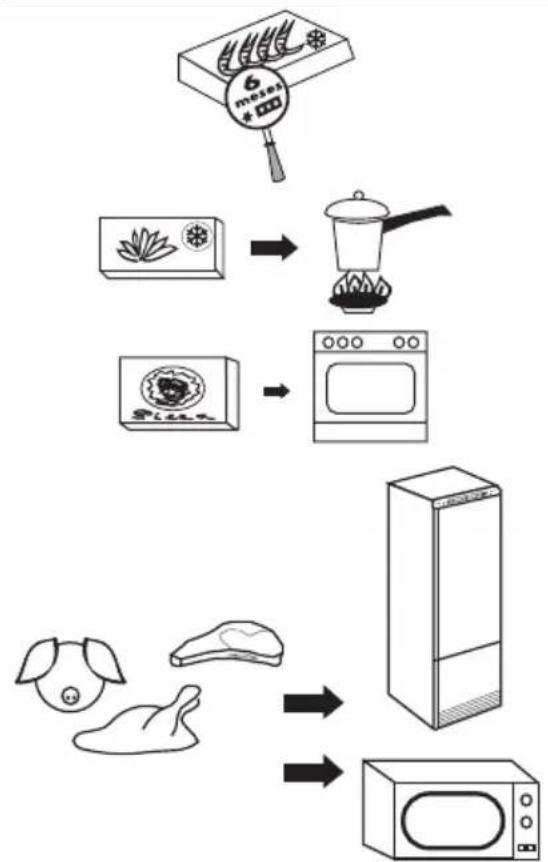 FAGOR FC 37LA - DECONGELATION D'ALIMENTS - 1