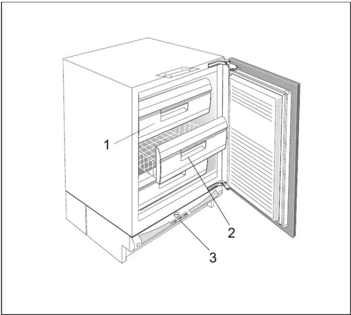 FAGOR CIV8201 - Descrição do aparelho - 1