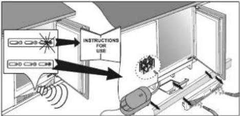 C0 C0 C1 INSTRUCTIONS FOR USE