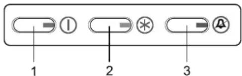 1 2 3