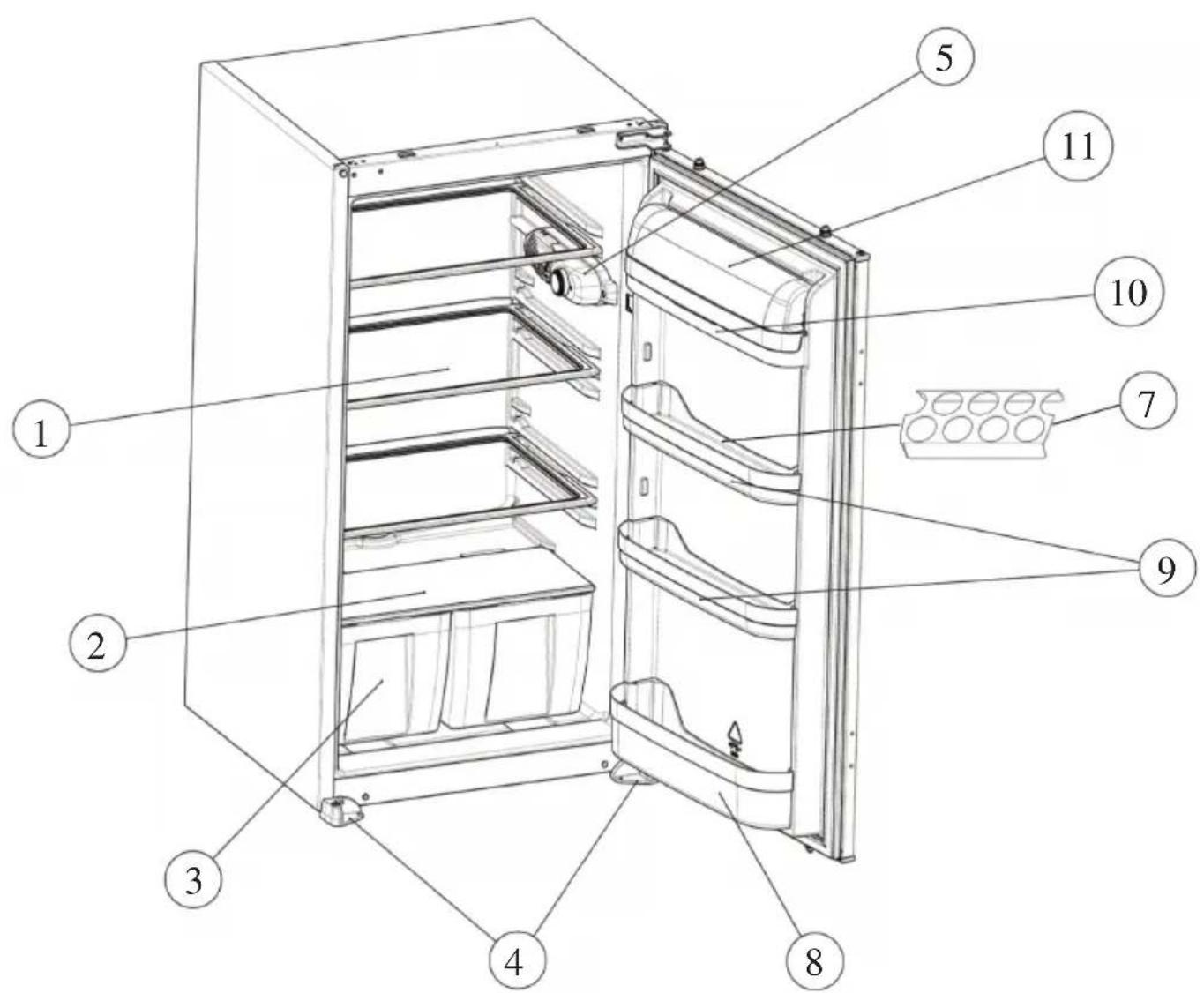 FAGOR 3 FID 144 - Aanbevelingen - 5