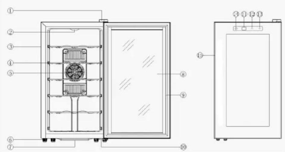 BOMANN KSW 345 - Описание продукта - 1