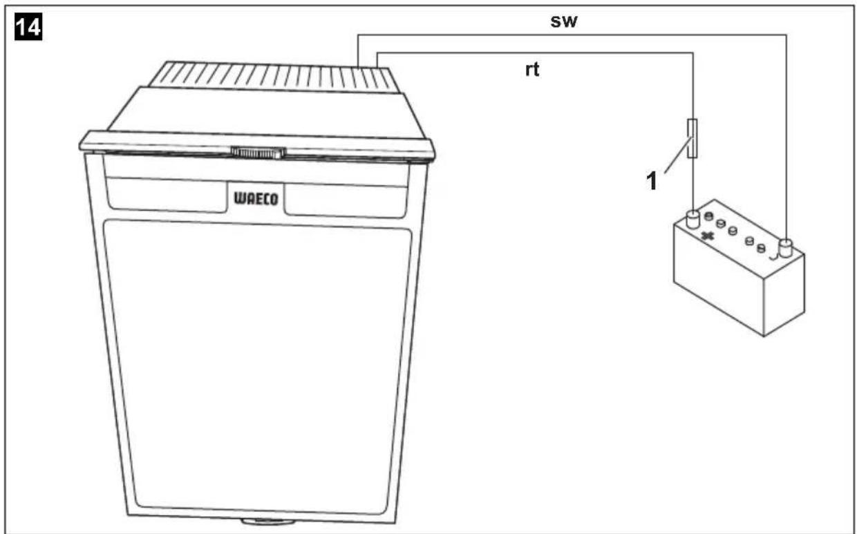WAECO CoolMatic CRX 80 - CoolMatic CRX50, CRX65, CRX80, CRX110 - 4