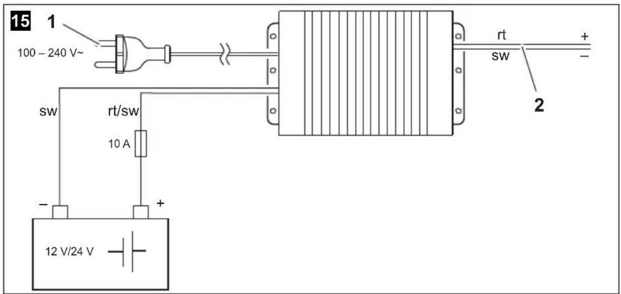 WAECO CoolMatic CRX 80 - CoolMatic CRX50, CRX65, CRX80, CRX110 - 5